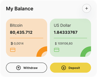 Dashboard-Übersicht der Renditaggio-Automated-Trading-Lösung